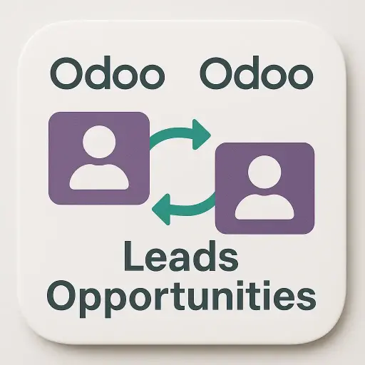 CRM conectado de Odoo-a-Odoo: conecta a tus equipos de ventas como quieras